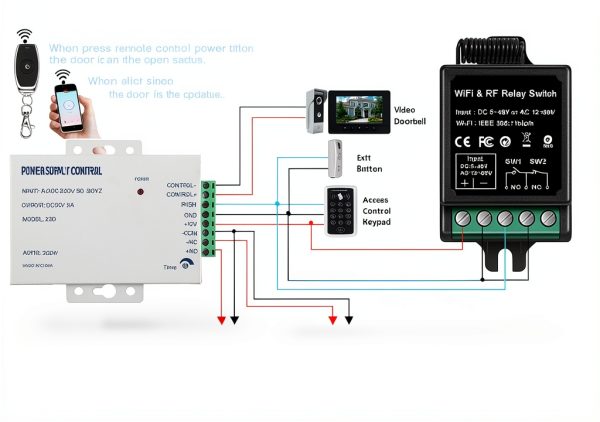 idealWIN Wi-Fi RF Switch Remote Control Smart Home Device-3