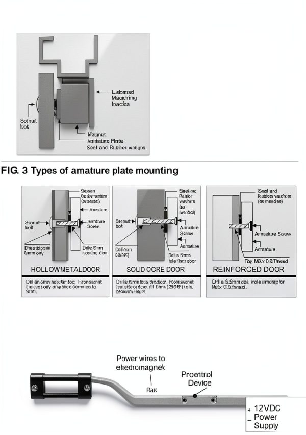 Guanghuifeng Dual Door Magnetic Lock 600lbs Auto Lock-5