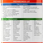 Emergency Preparedness Checklist ZieglerWorld Tools Home-0